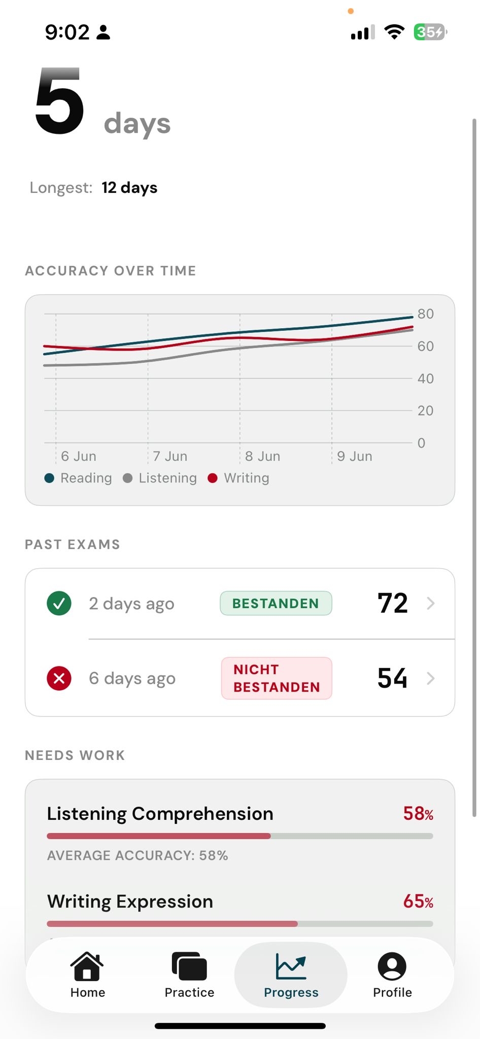 Statistics